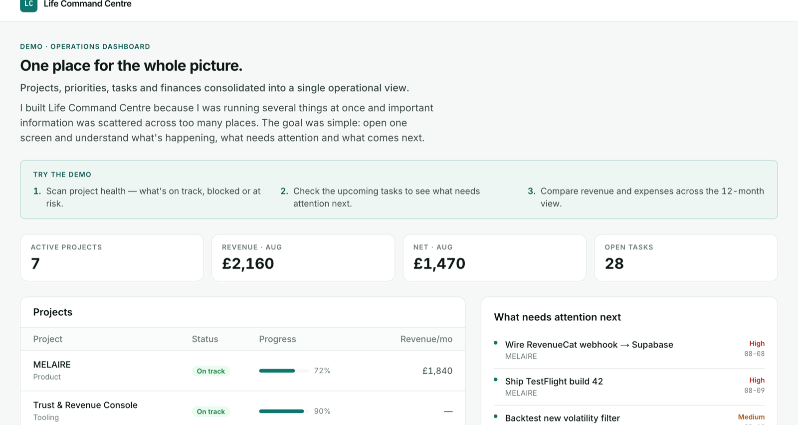 Life Command Centre — the operations dashboard